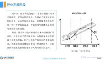中商文库 2018年中国智能家电行业市场发展现状及前景预测研究报告
